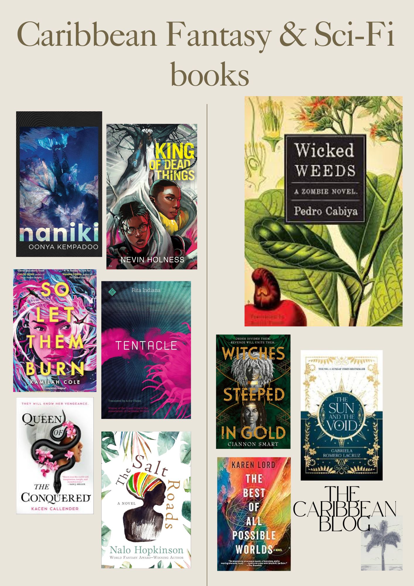 Fantasy and Scifi book list